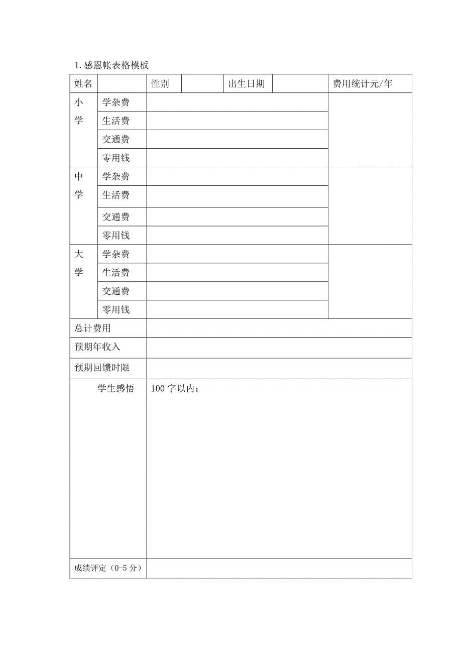 思想道德修养与法律基础课实践教学实施方案_第5页