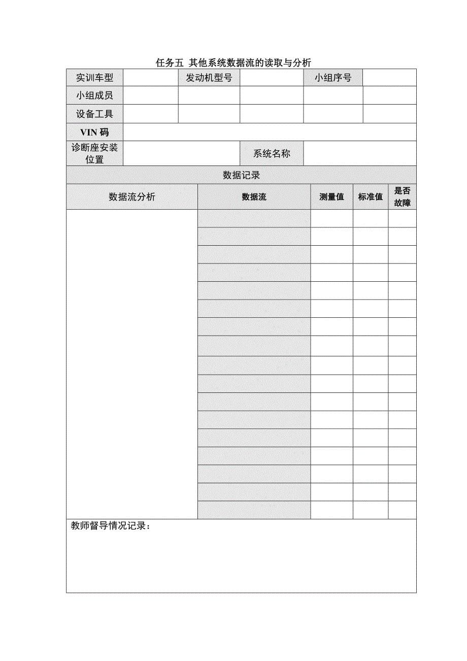 任务工单（项目六）《汽车发动机电控系统诊断与修复》_第5页