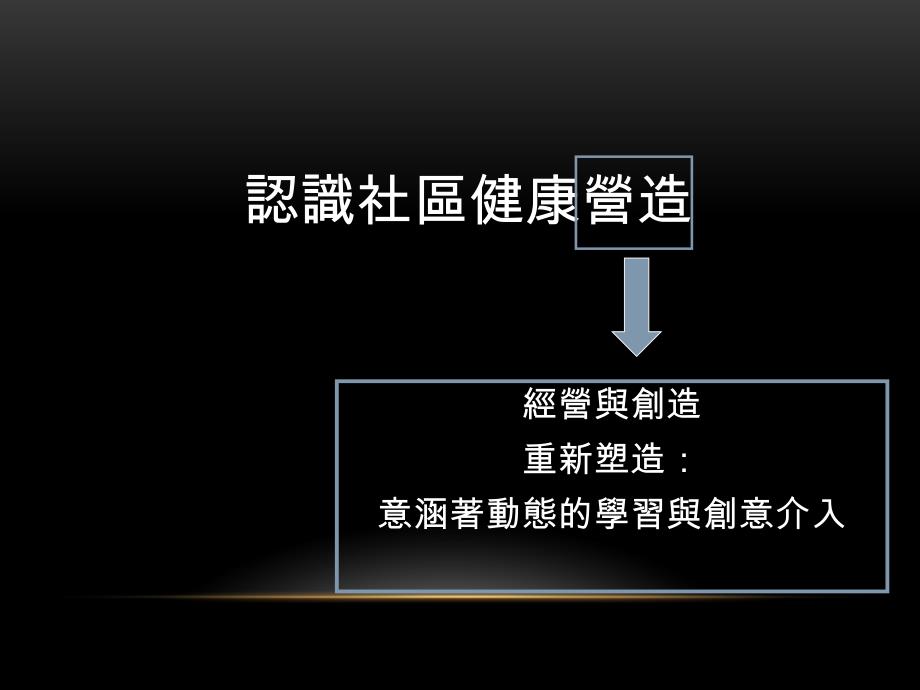 25社区健康促进幻灯片_第3页