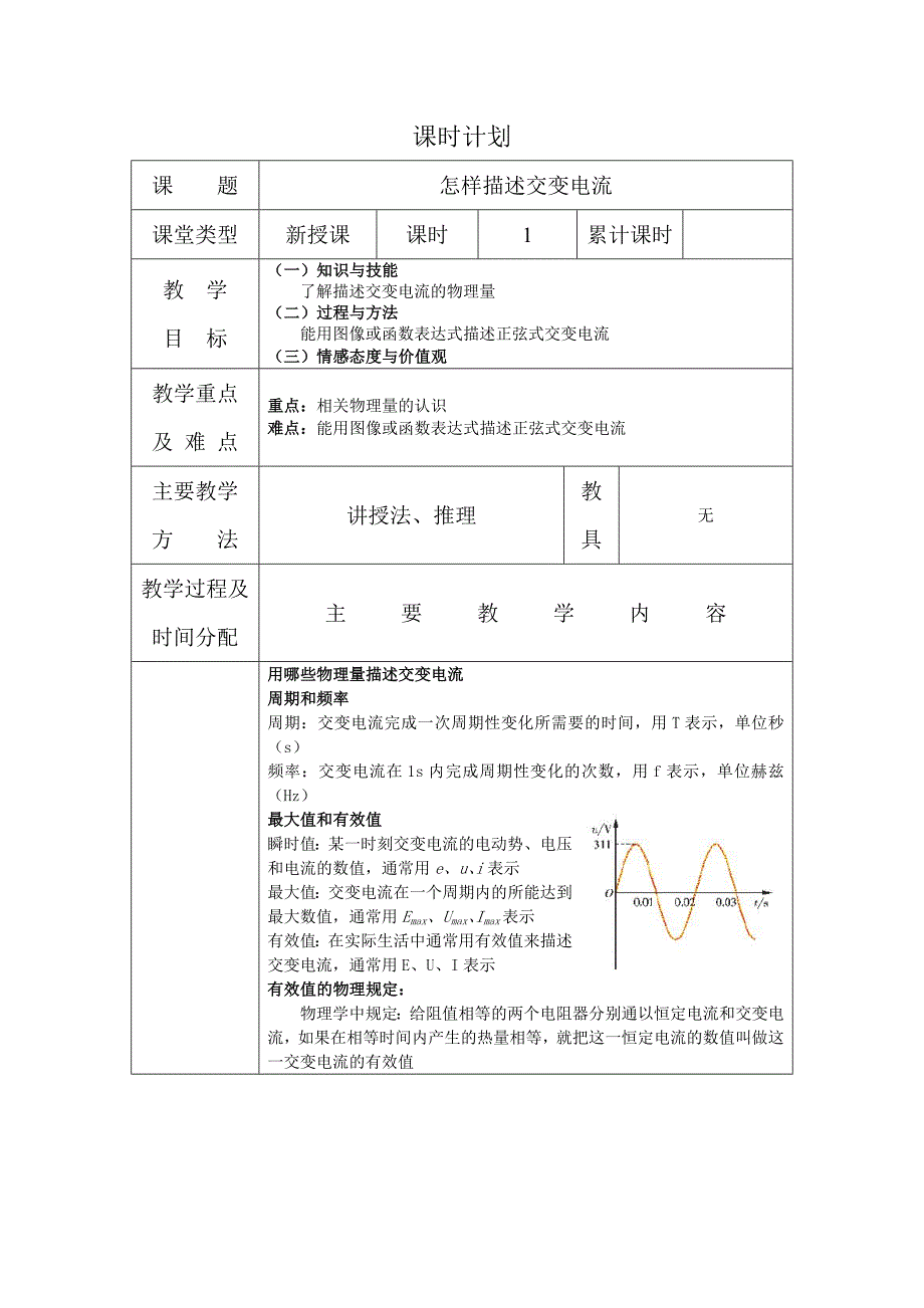 【教案】沪科版高中物理选修（3-2）2.2《怎样描述交变电流》教案_第1页