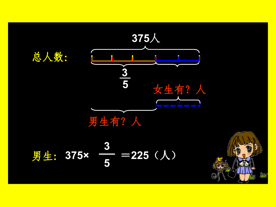 课题六   解决问题(三)_第4页