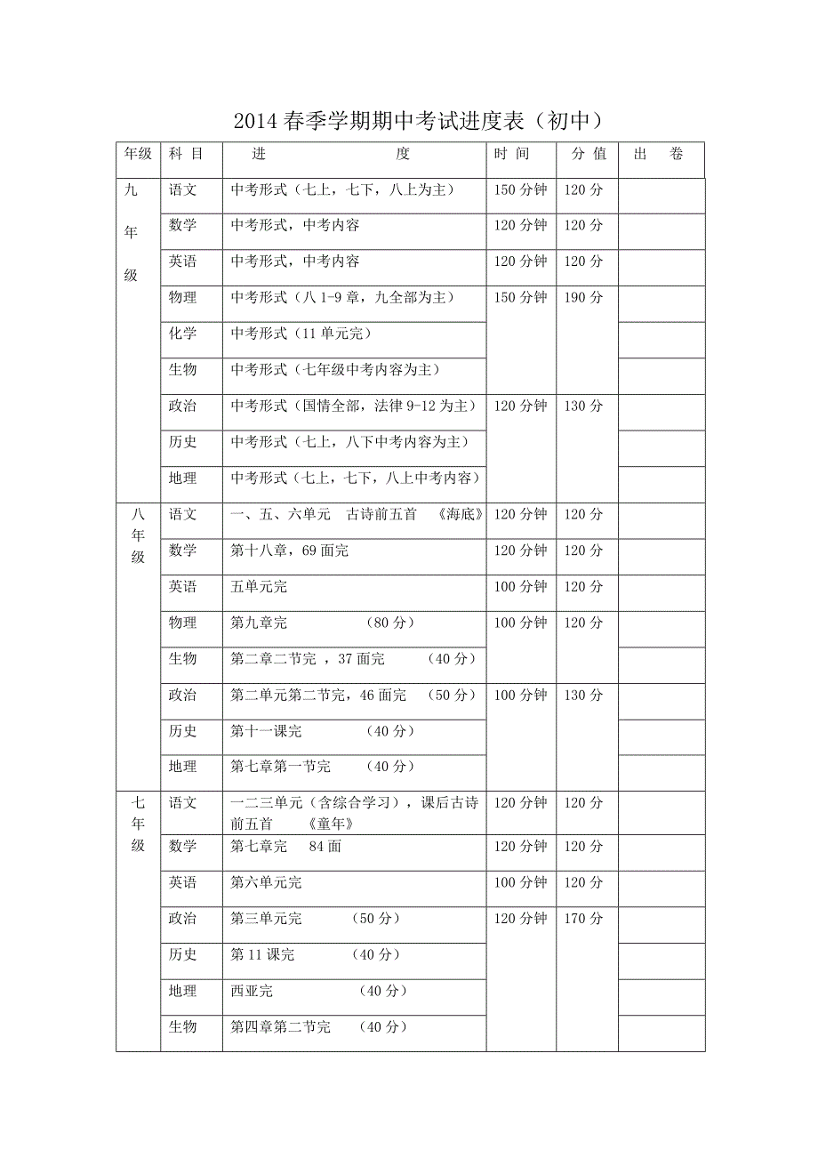 期中考试考务手册_第1页