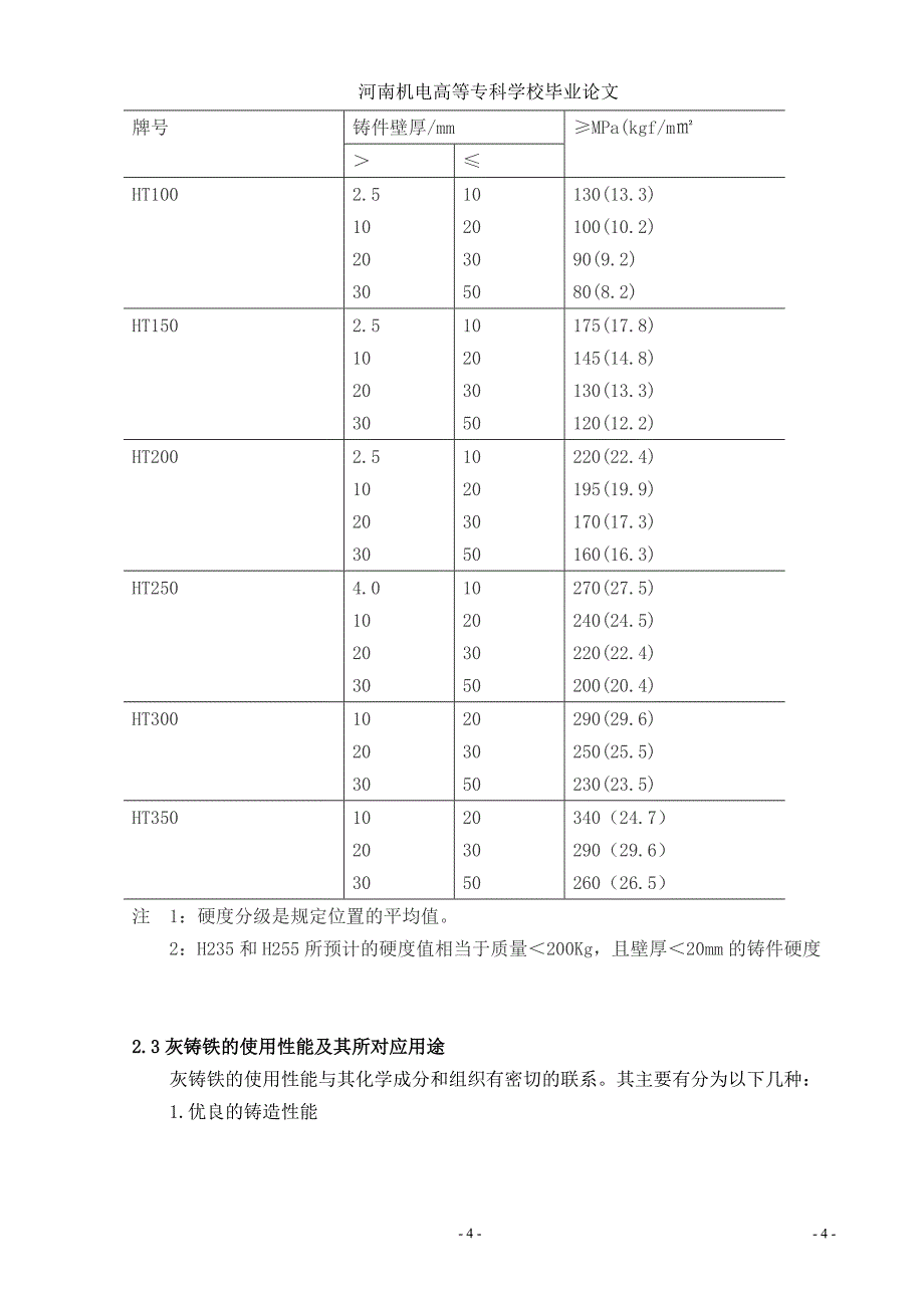 灰铸铁手工电弧焊工艺分析_第4页