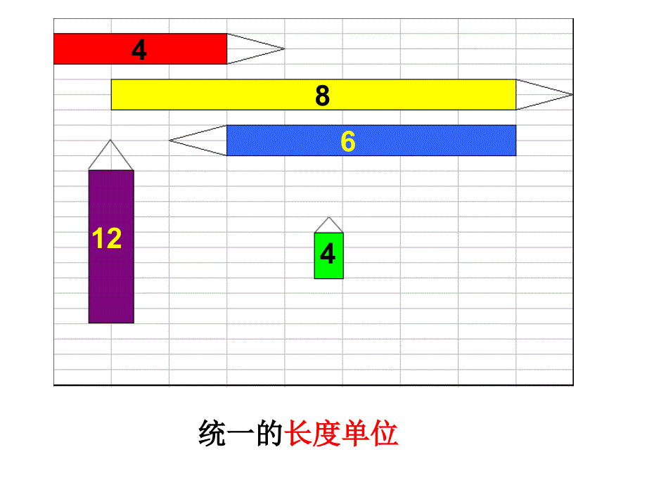 认识厘米  ppt_第2页