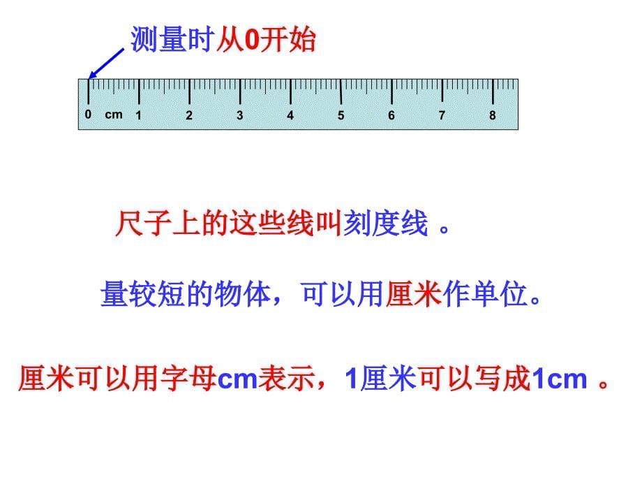 认识厘米  ppt_第5页