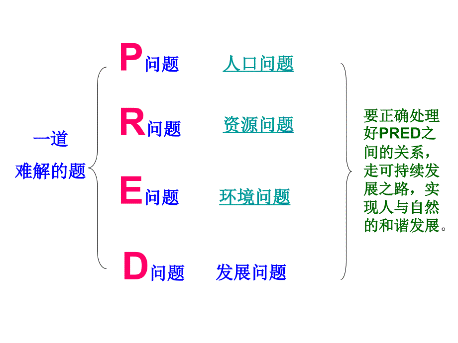 九年级历史与社会第二单元复习提纲_第4页