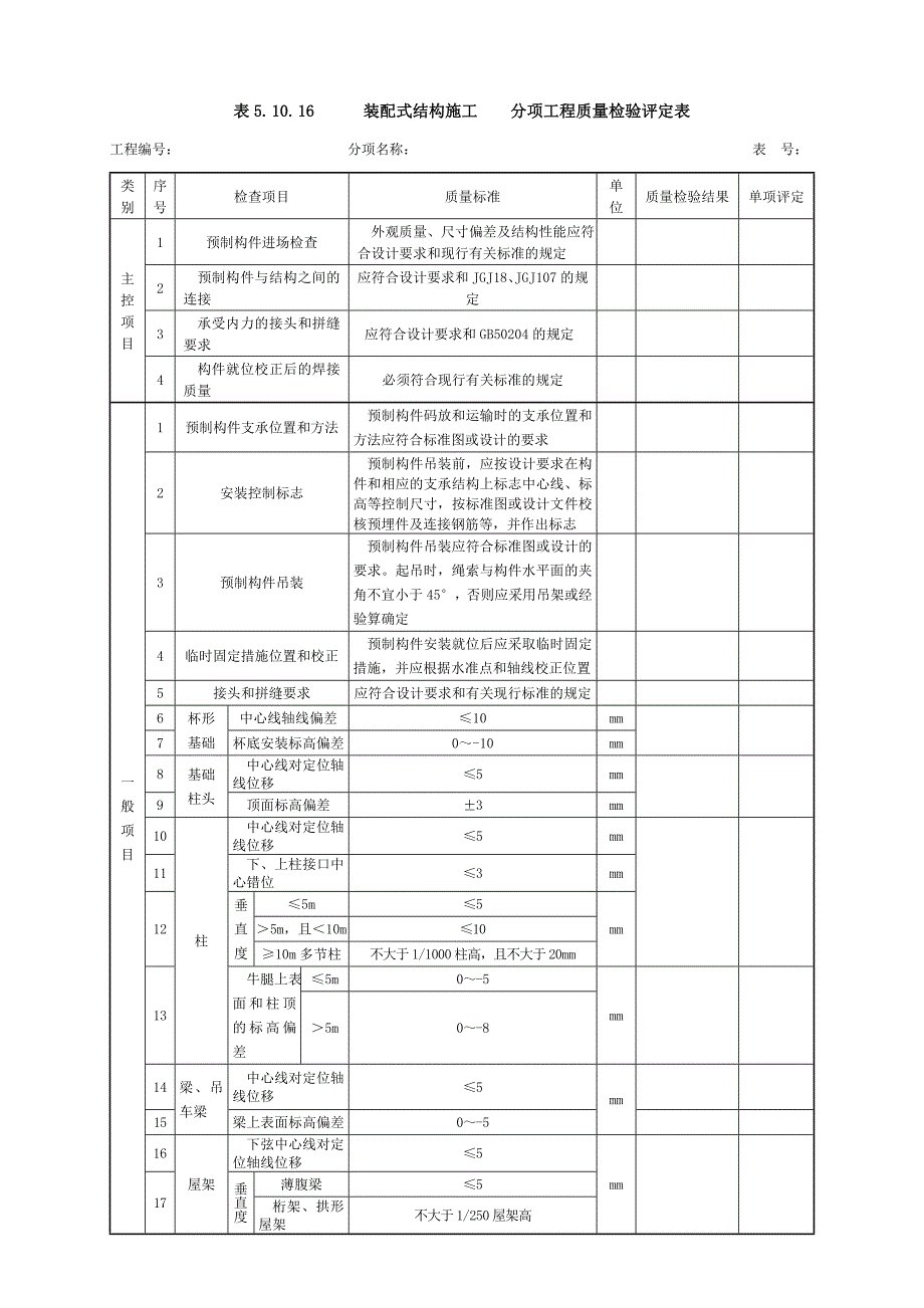 表5.10.16      装配式结构施工    分项工程质量检验评定表_第1页