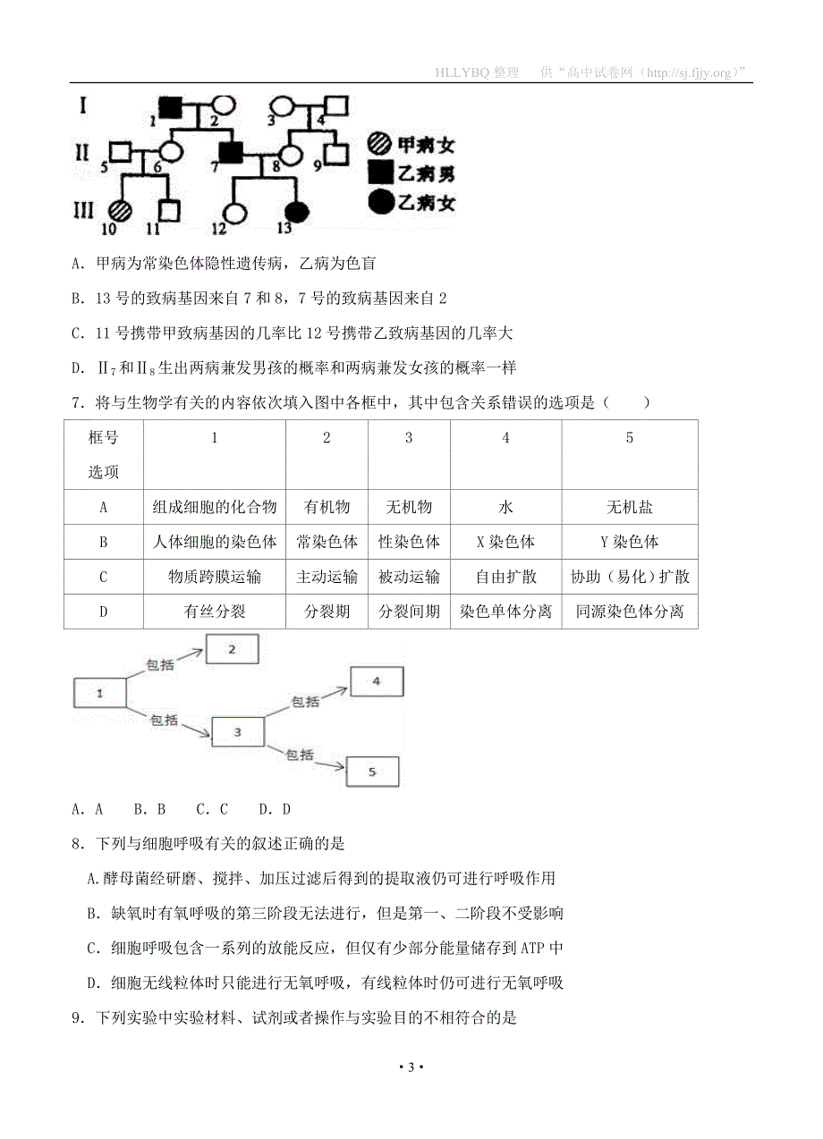 安徽省滁州中学2017届高三12月半月考生物试题_第3页