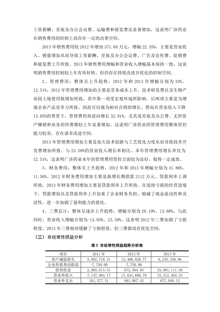 广济药业财务分析报告_第3页