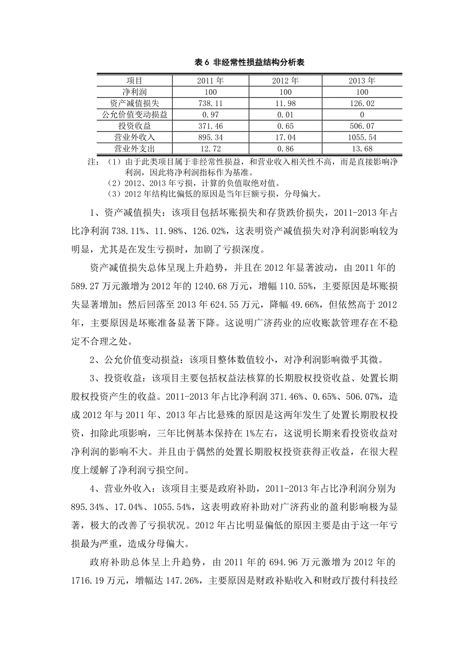 广济药业财务分析报告_第4页