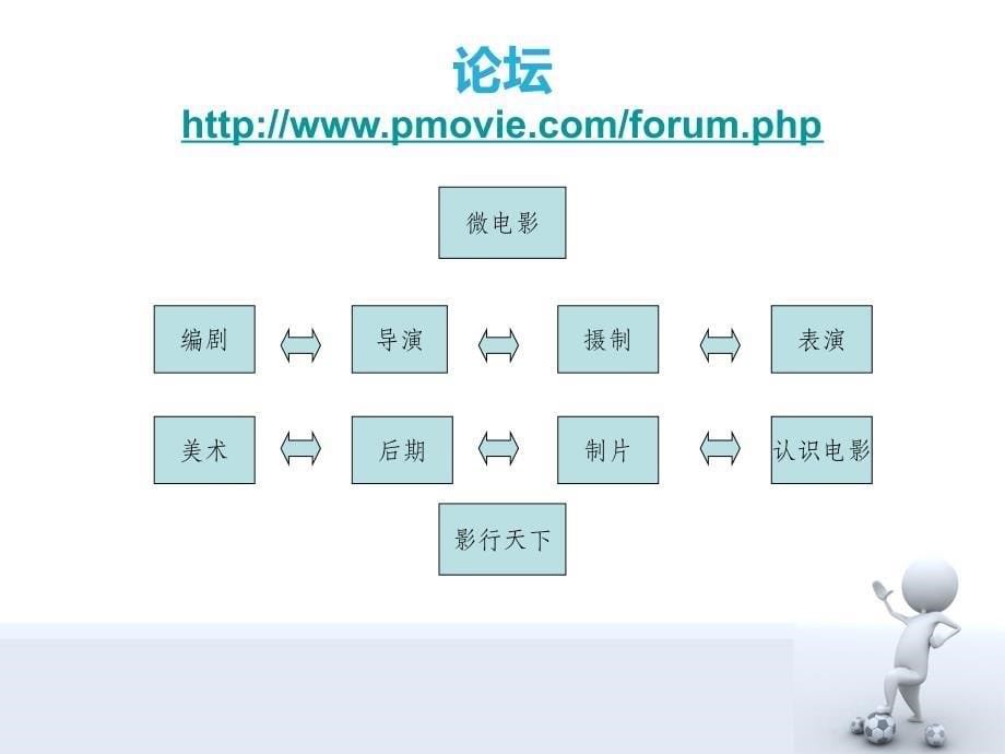 拍电影网使用手册_第5页