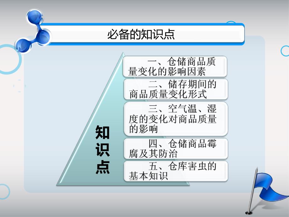 商品养护 模块三：仓储过程中的商品养护_第4页