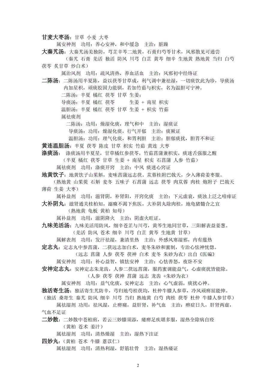 方剂总汇新编_第2页