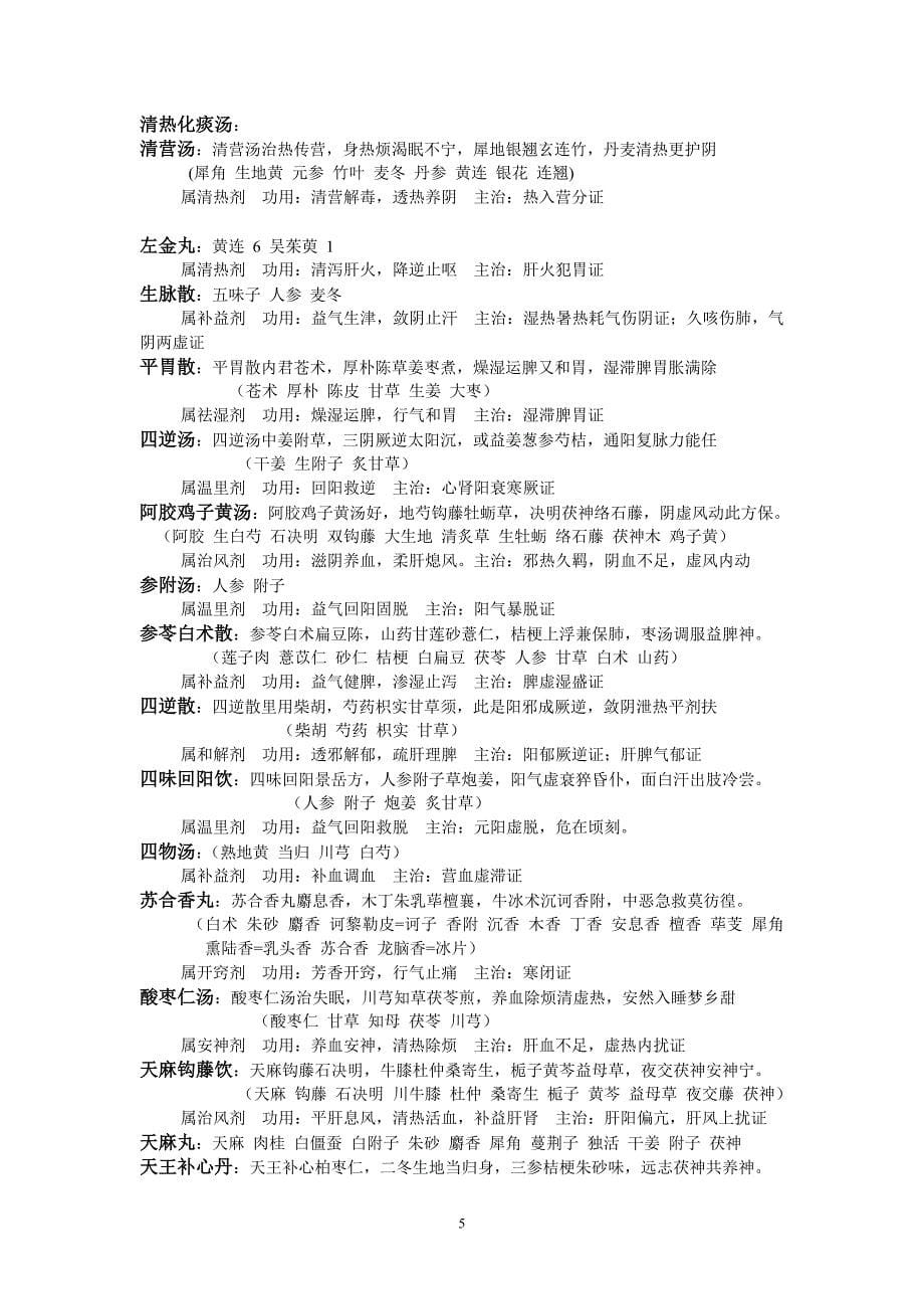 方剂总汇新编_第5页