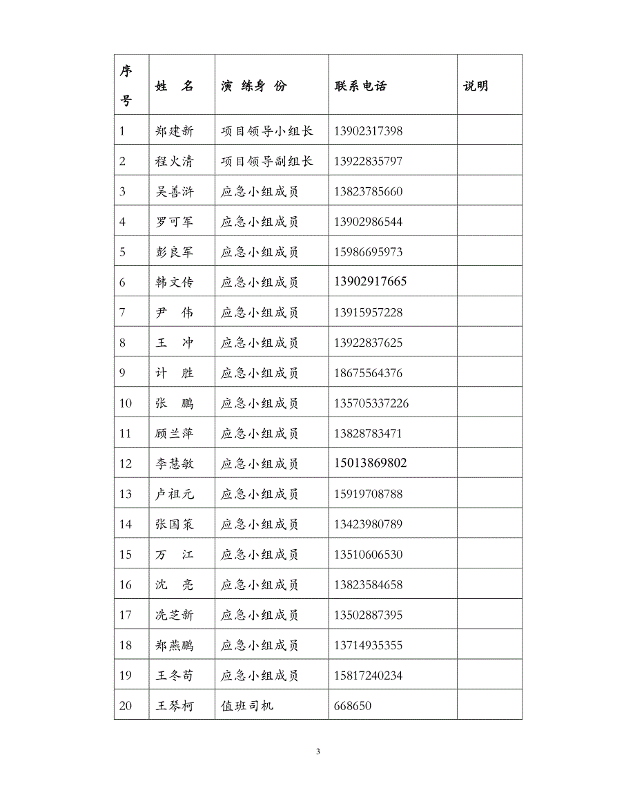 深圳机场事故演练方案_第3页