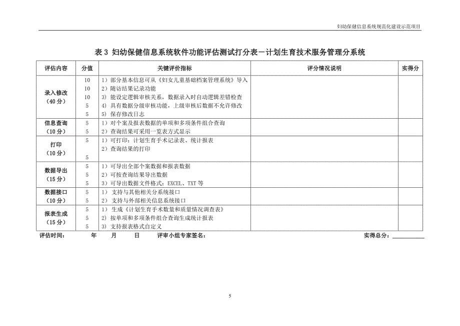 附录1         妇幼保健信息系统规范化建设示范项目评估打分表_第5页