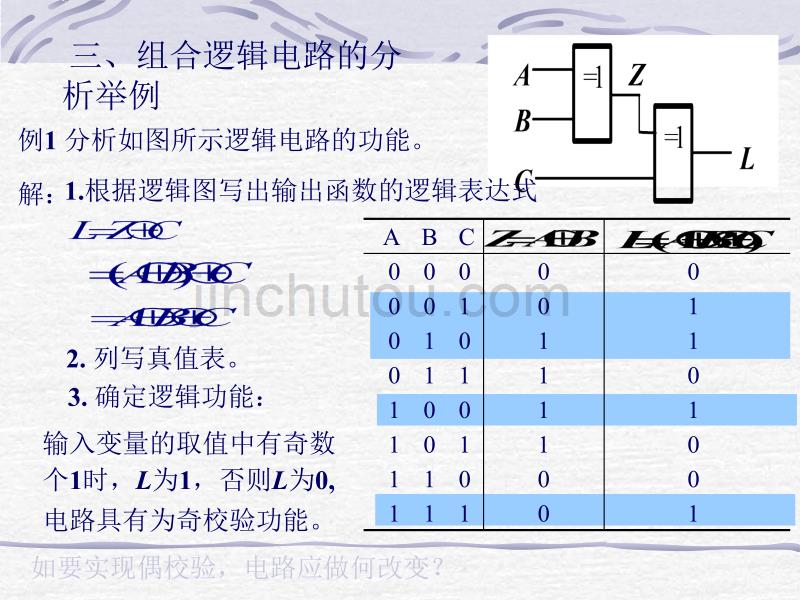 逻辑电路补充知识2_第4页