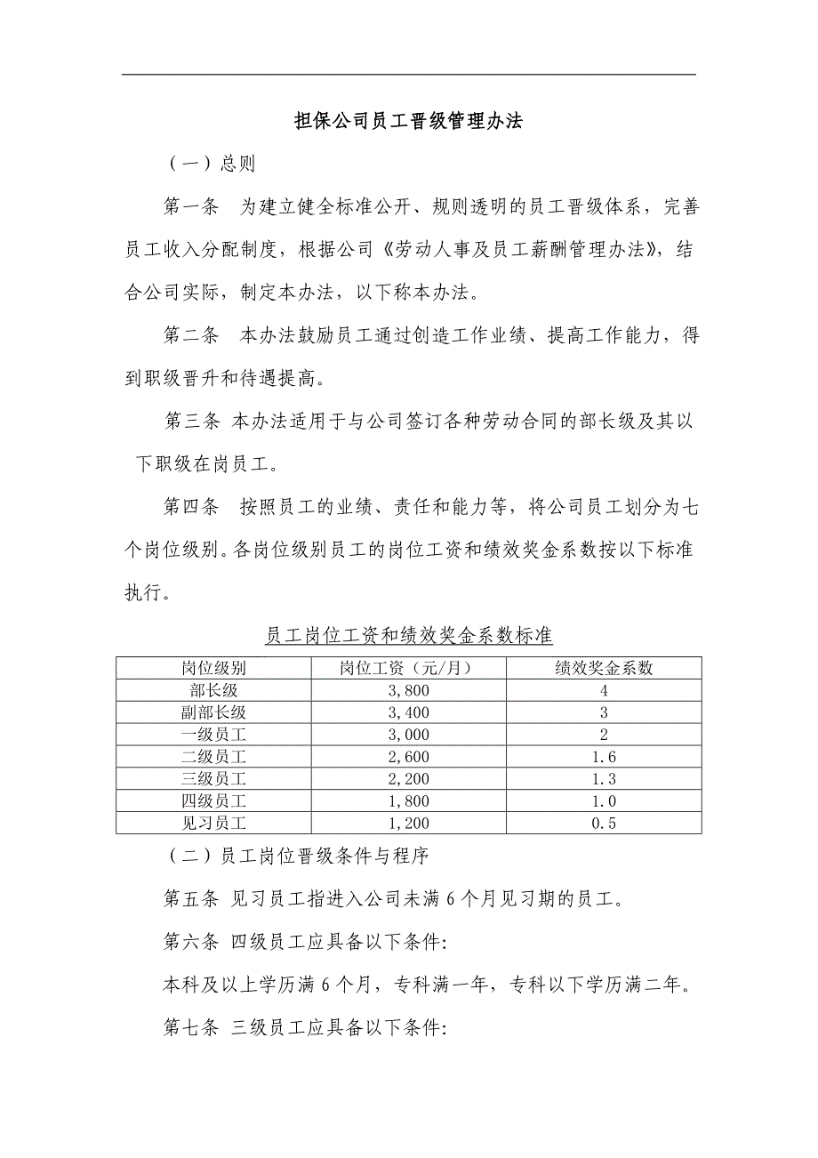 某担保公司员工晋级管理办法_第1页