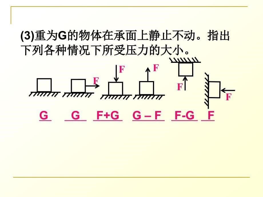 中考物理复习课件：压强和浮力(一)_第5页