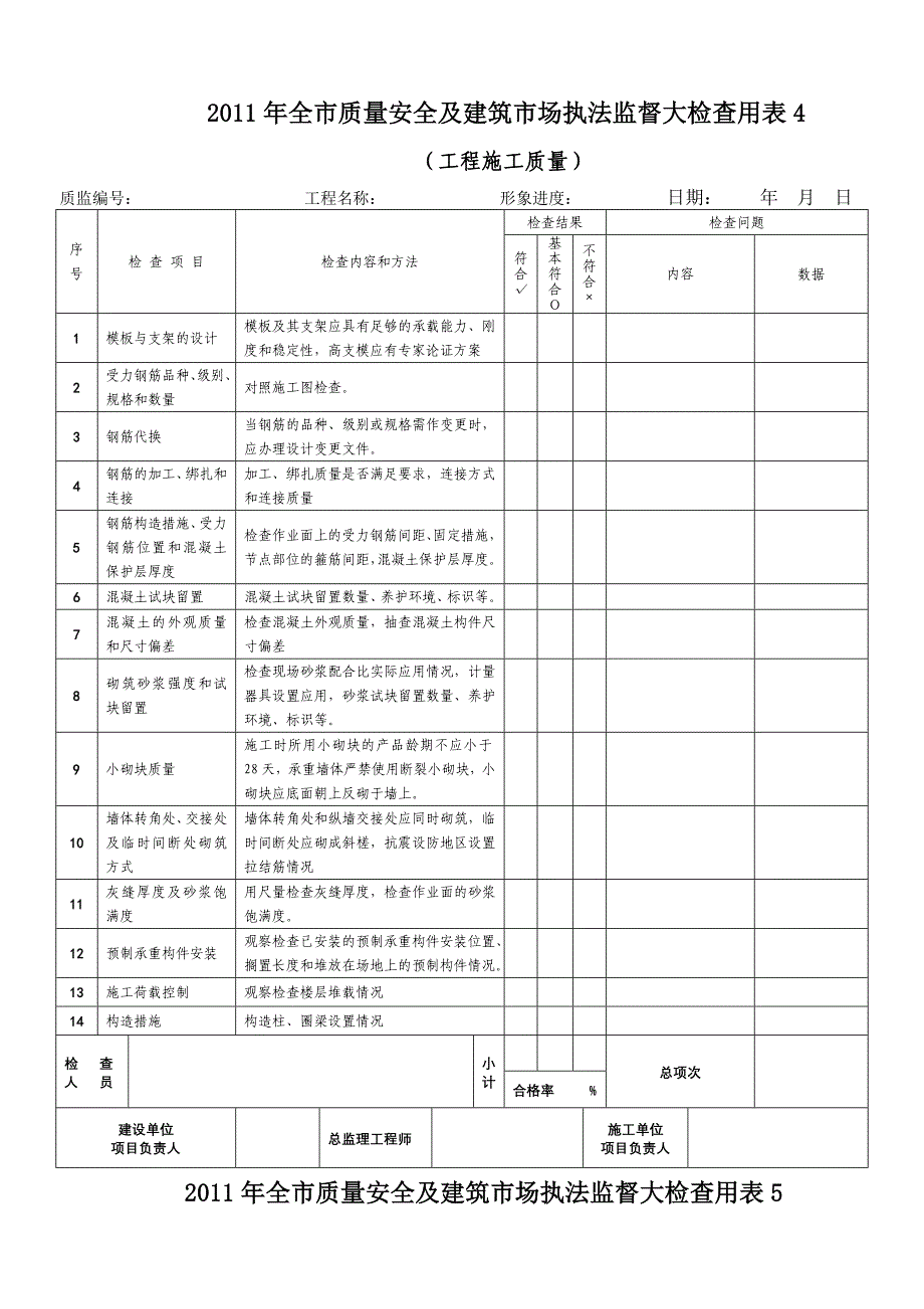 建工局检查表格_第4页