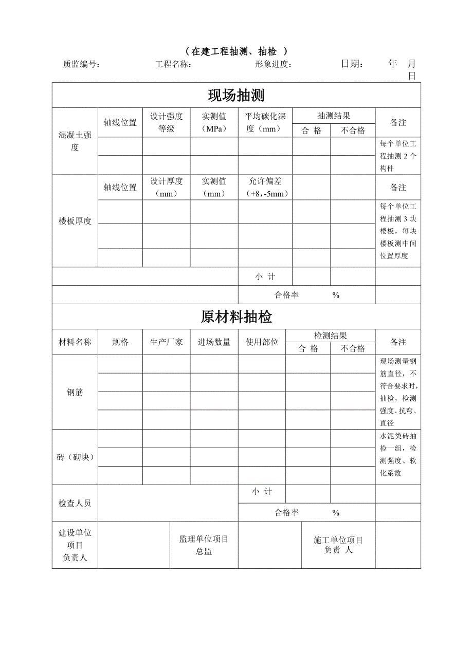 建工局检查表格_第5页