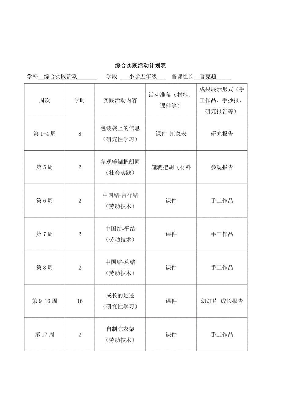 综合实践活动计划    邓卫平_第5页