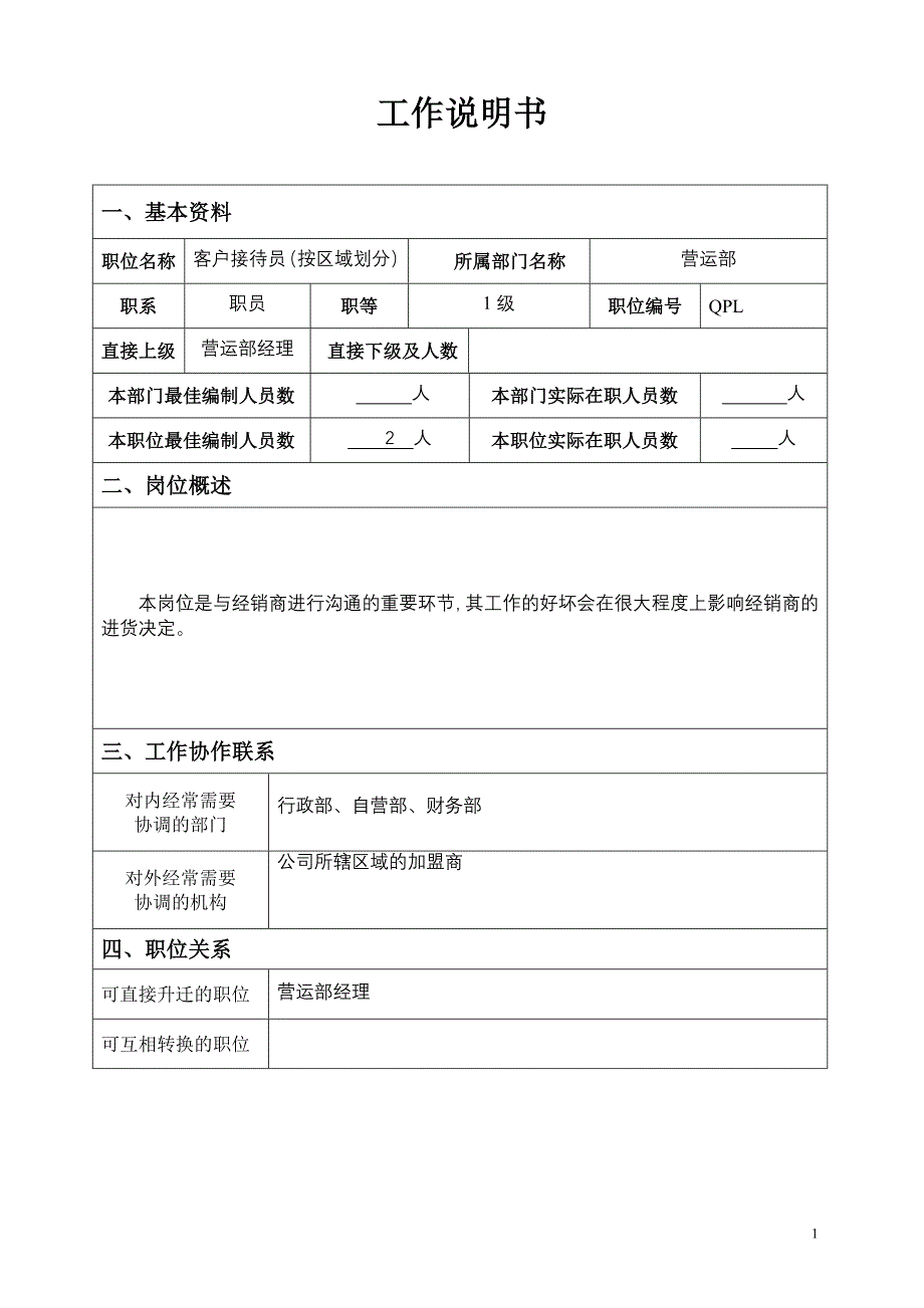 客户接待员及售后服务员岗位说明书_第1页