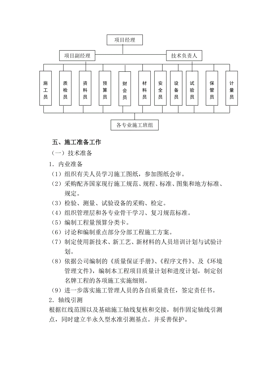 过路涵施工组织设计 (2)_第4页