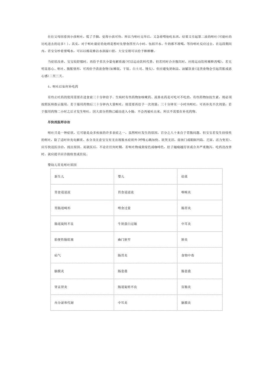 婴儿呕吐主要分为以下几种_第5页