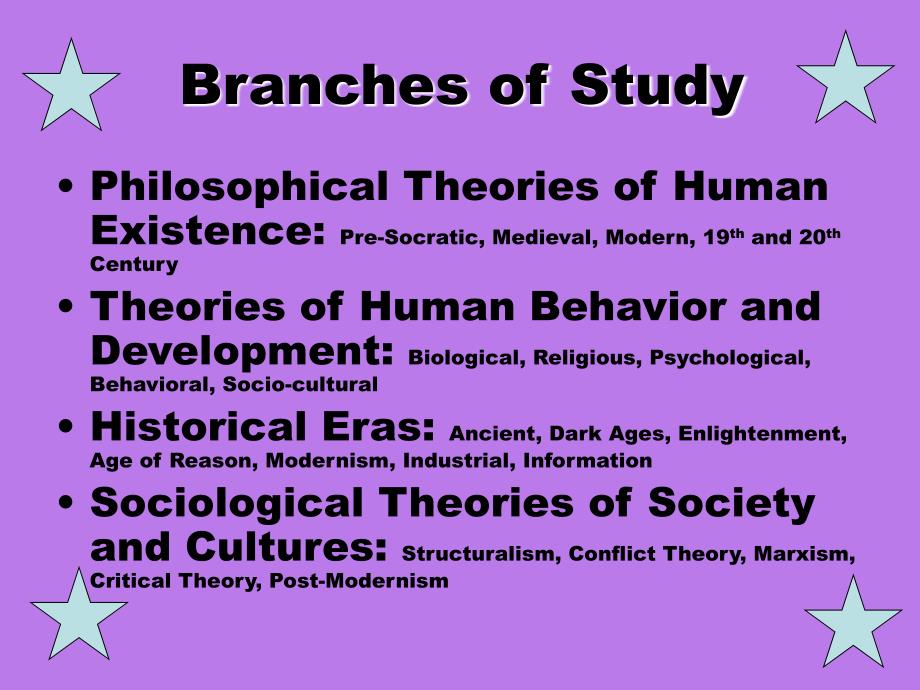 哲学、心理学、与教育社会学概论（英文）_第3页