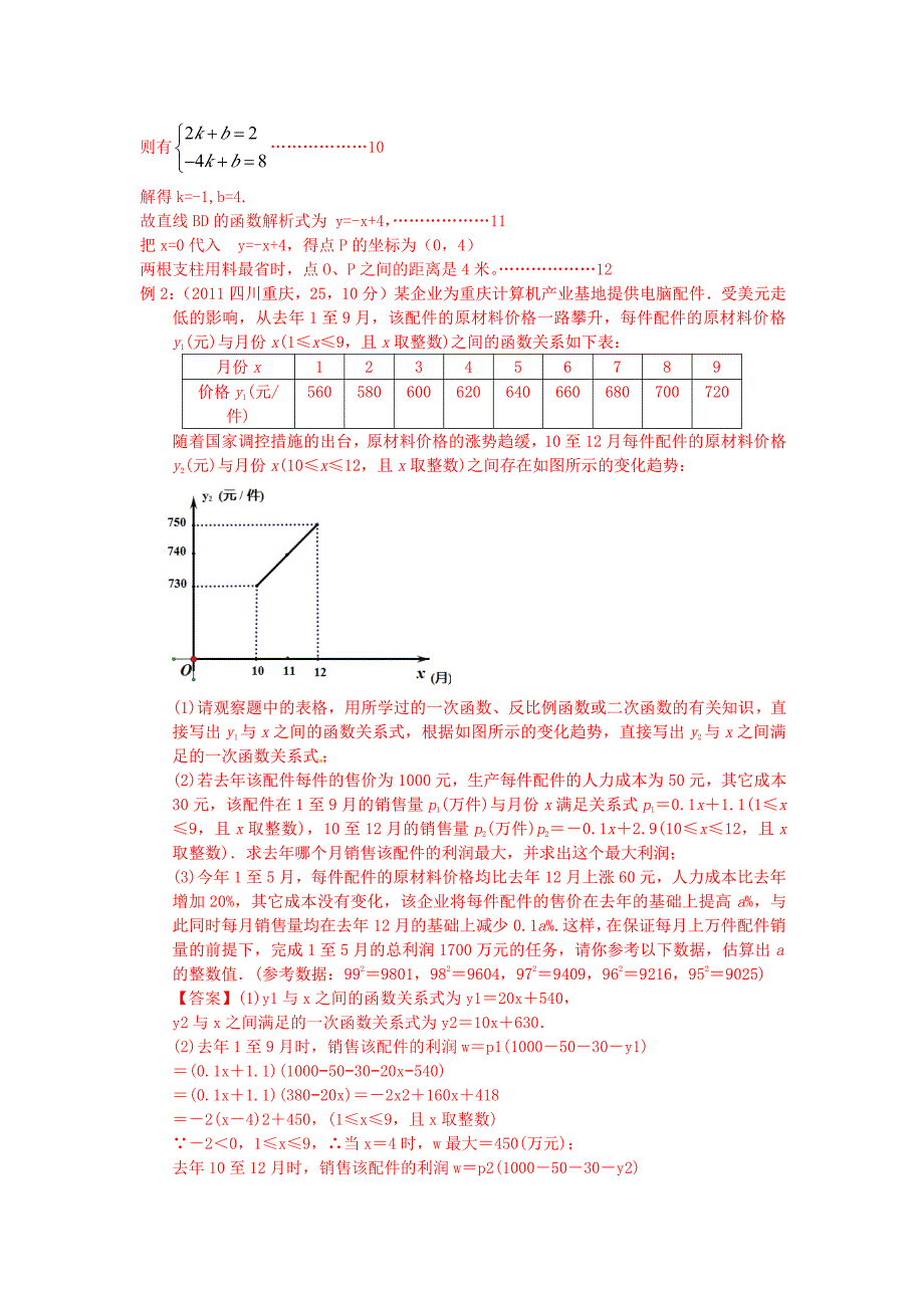 (备战中考)2012年中考数学深度复习讲义_第2页