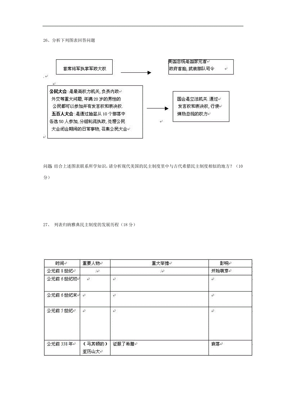 人教版历史必修1同步测试—第6单元标准测试卷_第4页