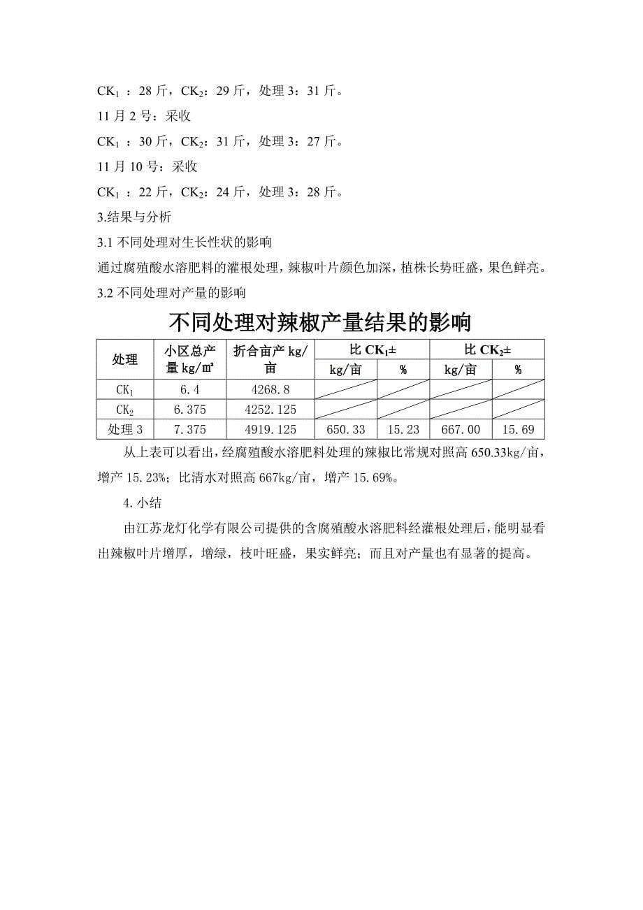 腐殖酸水溶肥料试验报告_第5页