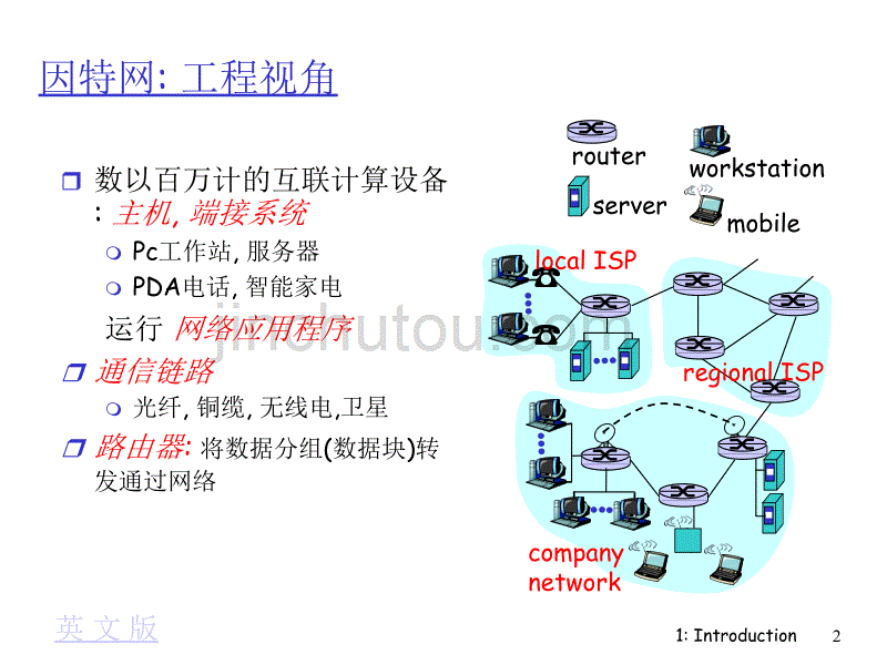 计算机网络第一章_第2页