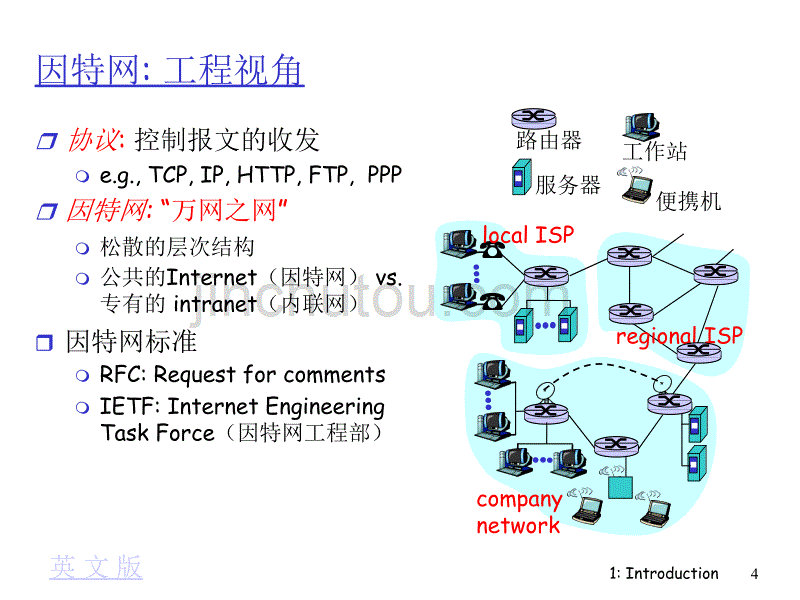 计算机网络第一章_第4页