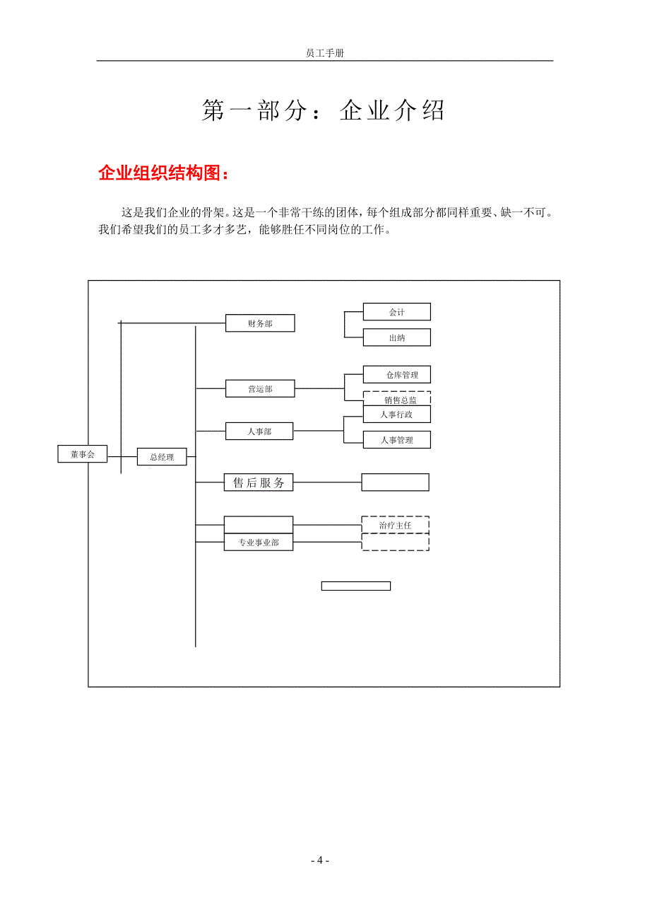 才奇眼镜 员工手册_第4页