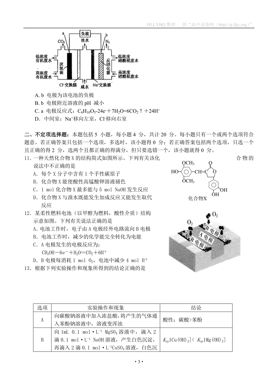 2017届江苏省高考压轴卷 化学_第3页