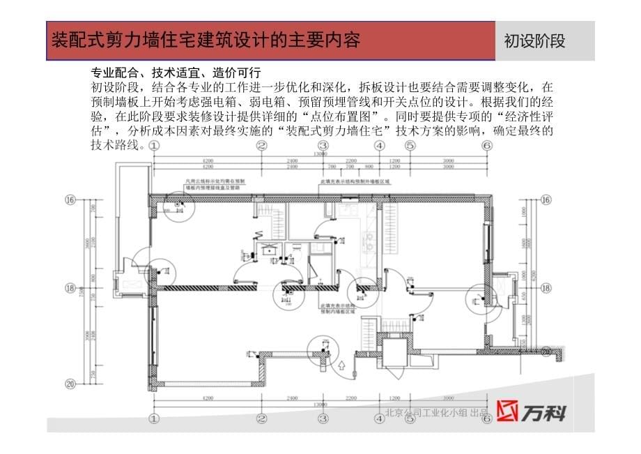 工业化项目主体施工管理培训 [兼容模式]_第5页