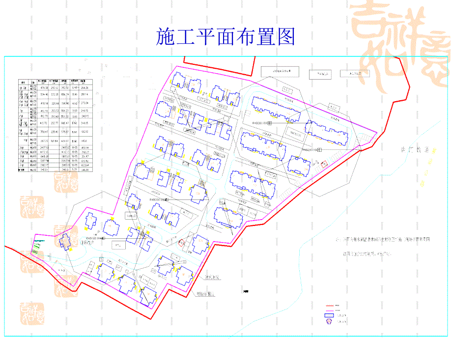 二期别墅、洋房工程项目施工策划_第4页