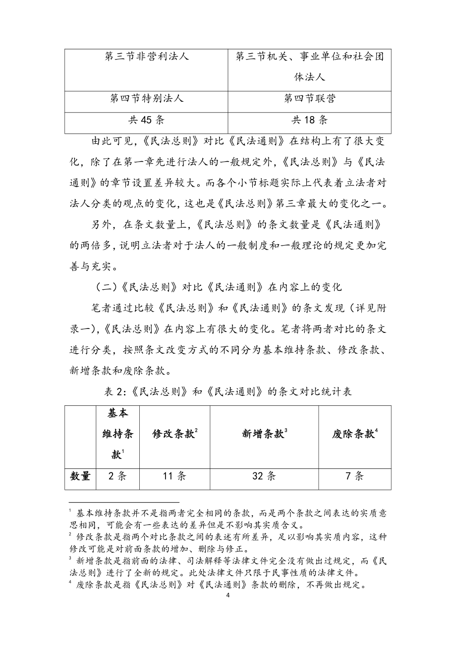 《中华人民共和国民法总则》研究报告(三)——法人制度的新变化_第4页