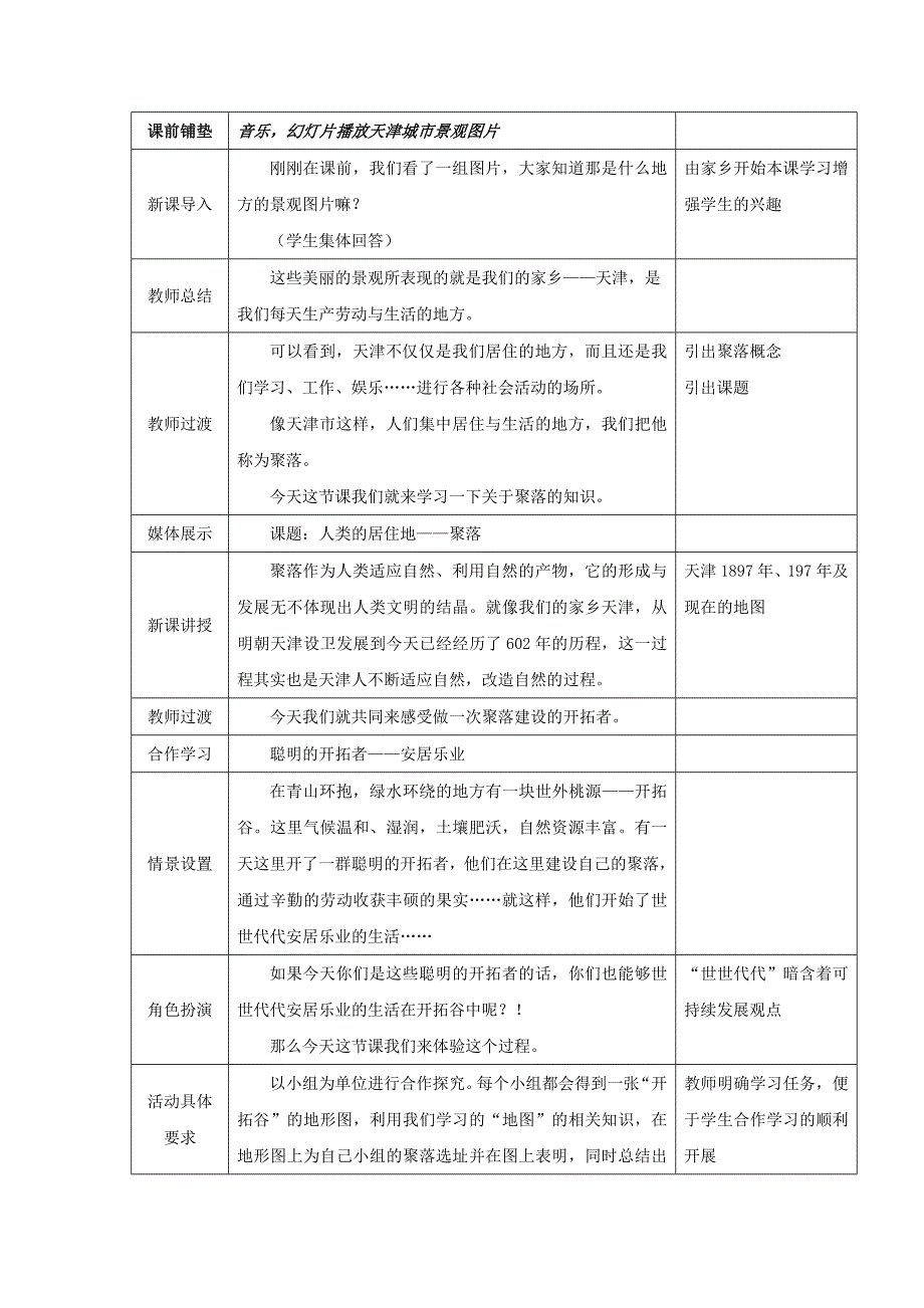 七上《人类的居住地-聚落》教案5教案_第2页