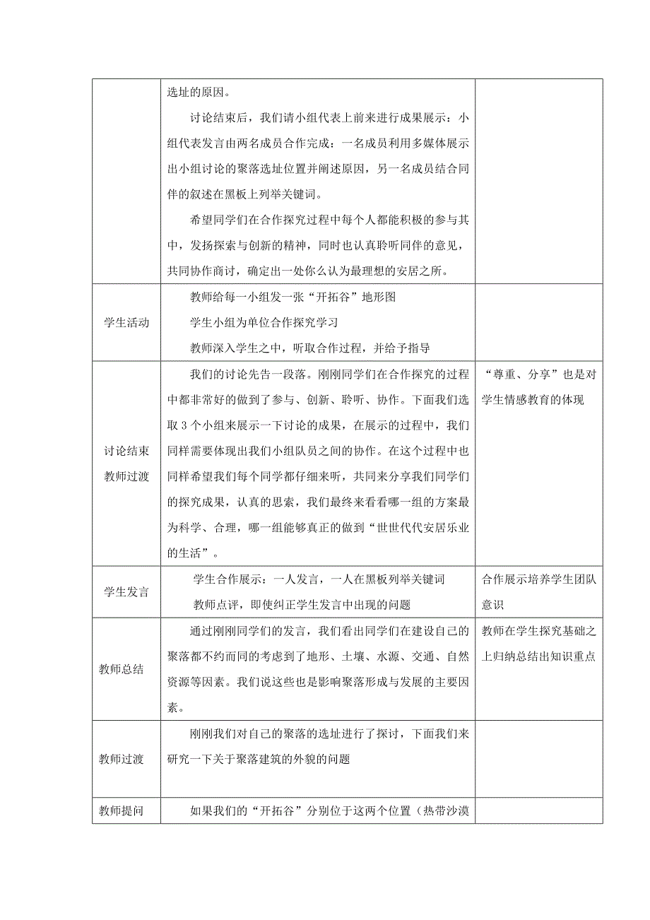 七上《人类的居住地-聚落》教案5教案_第3页