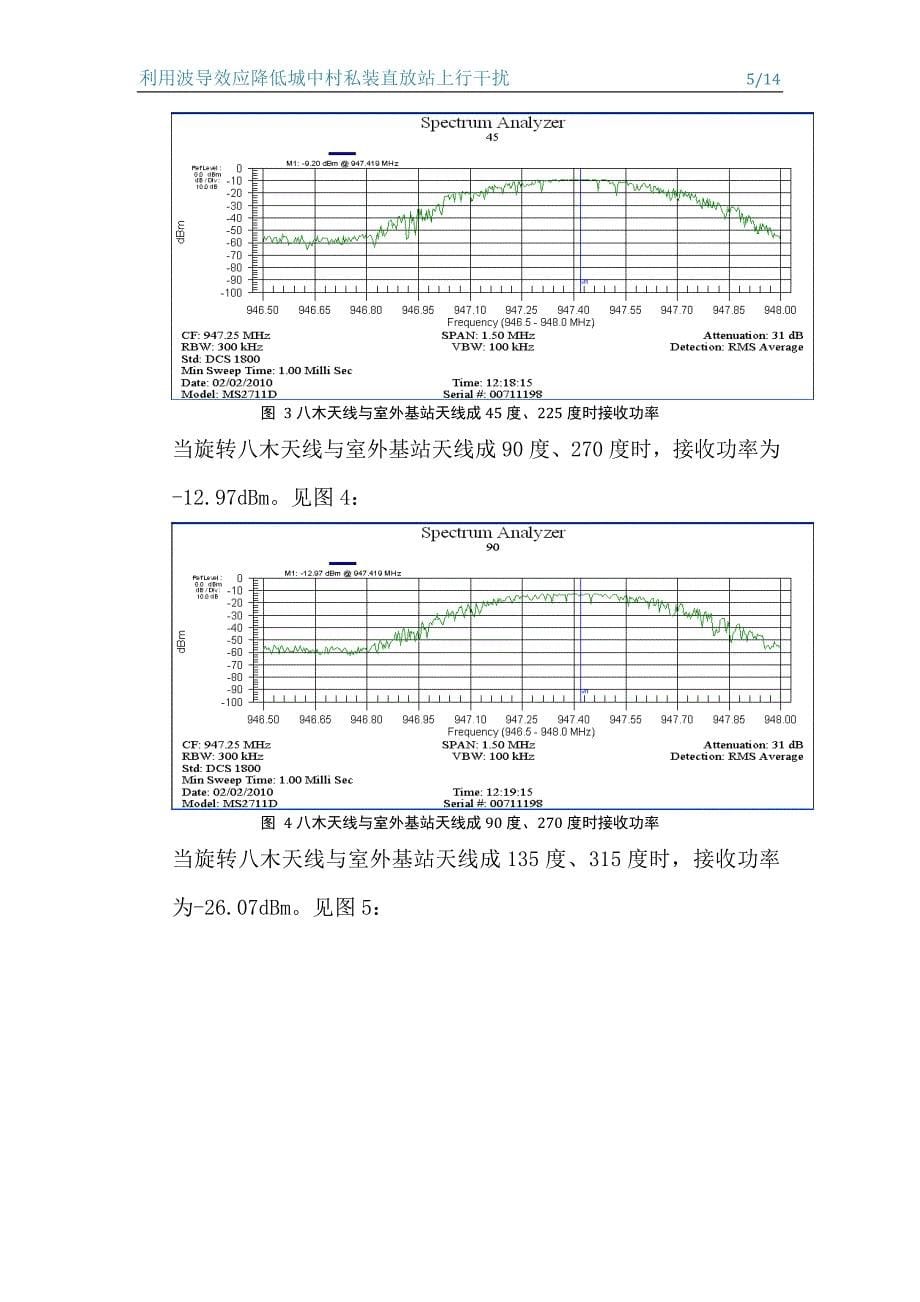 利用波导效应降低城中村私装直 放站上行干扰实验报告_第5页