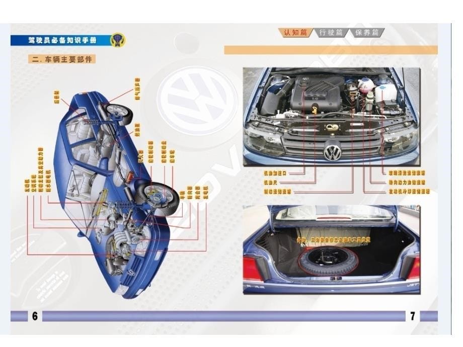 防御性驾驶安全知识手册_第5页