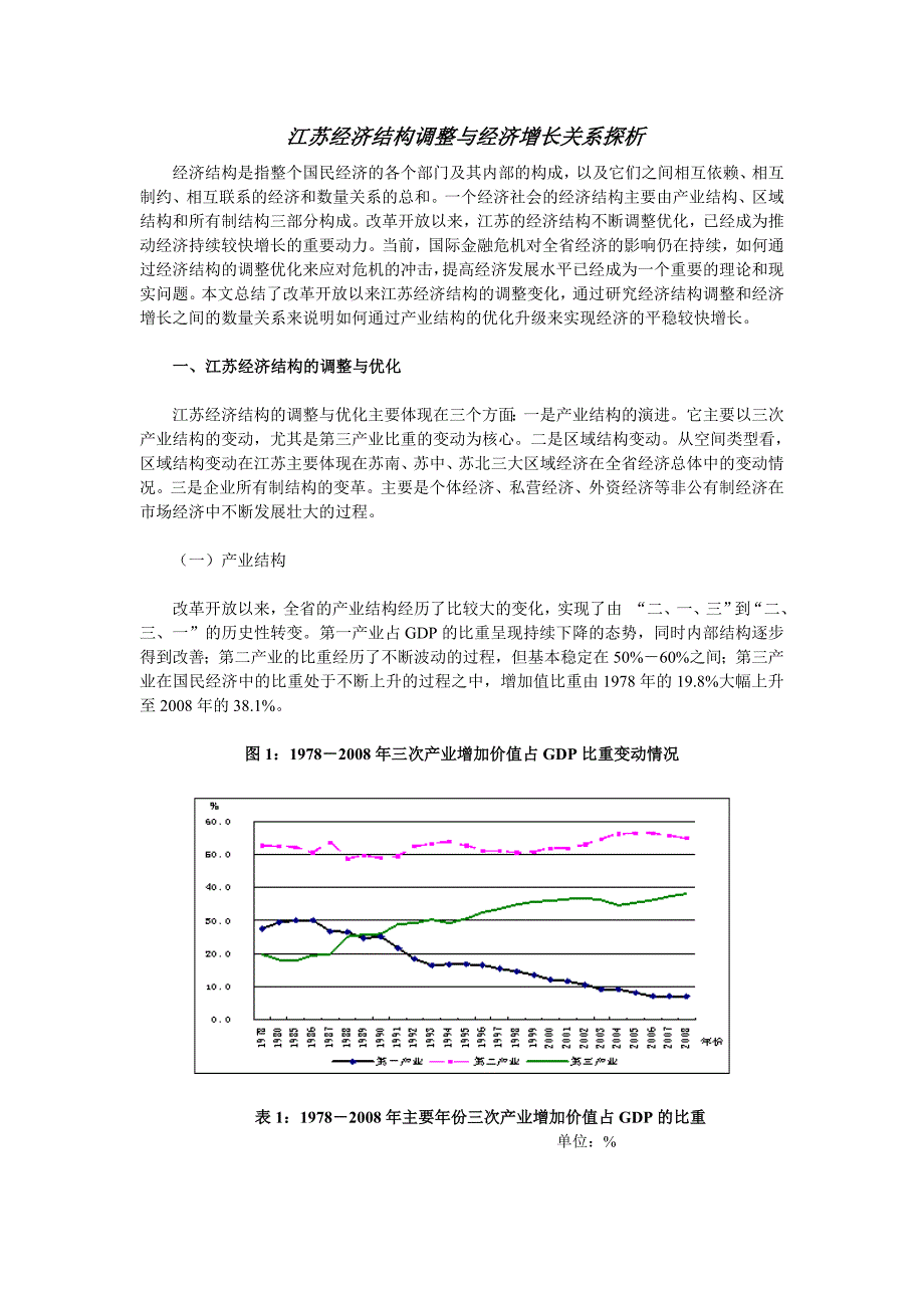 江苏经济结构调整与经济增长关系探析_第1页