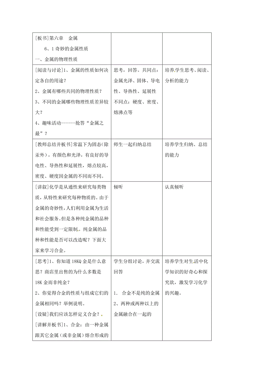 2016年粤教版九年级化学下册：6.1《金属材料的物理特性》教案（1）_第2页