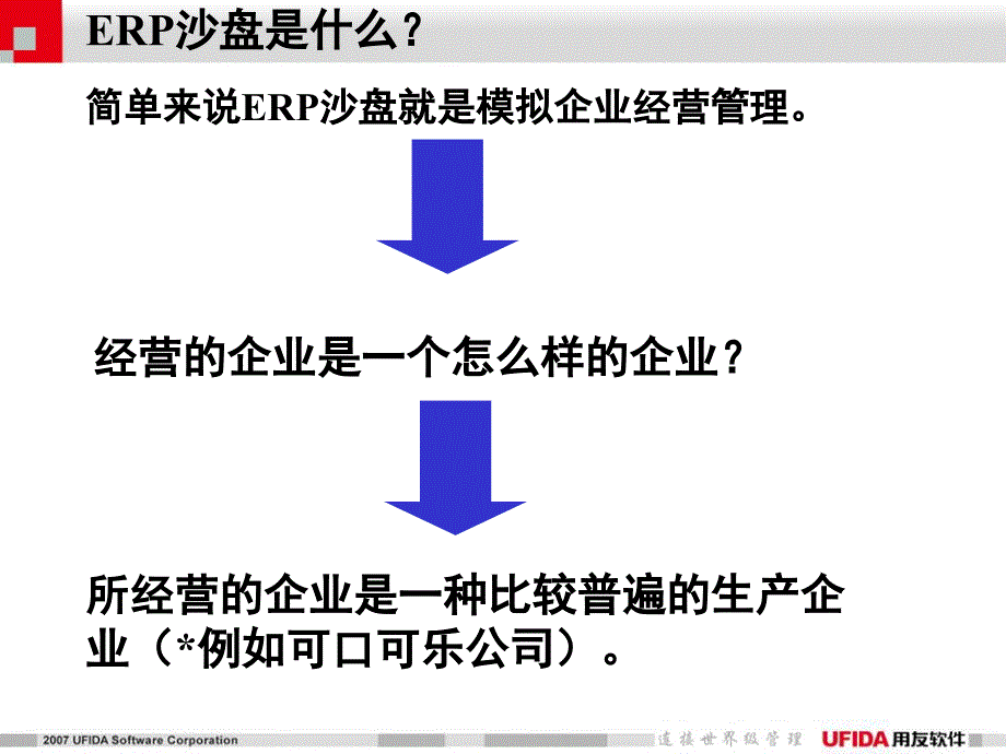 用友(电子)ERP沙盘模拟_第2页