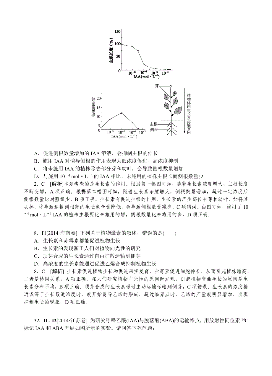 2014年高考生物（高考真题+模拟新题）分类汇编：I单元 植物的激素调节_第2页