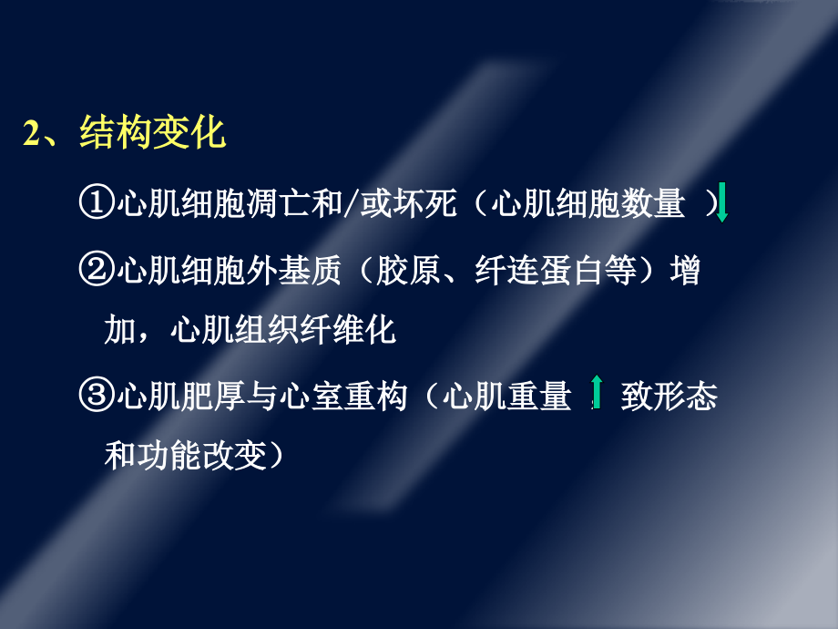 22治疗慢性心功能不全的药物幻灯片_第5页