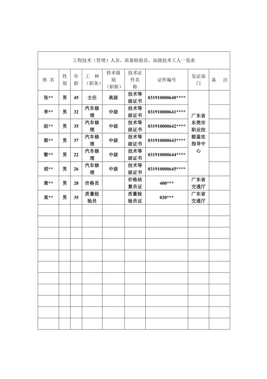 大中型货车维修_第3页